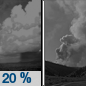 Tuesday Night: Isolated showers before 10pm.  Areas of smoke before 1am. Partly cloudy, with a low around 57. Northeast wind 5 to 10 mph.  Chance of precipitation is 20%.