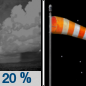 Thursday Night: Isolated showers before midnight.  Mostly clear, with a low around 70. Breezy, with an east northeast wind around 15 mph, with gusts as high as 21 mph.  Chance of precipitation is 20%.