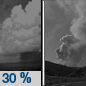 Friday Night: Scattered showers and thunderstorms, mainly before 7pm.  Areas of smoke after 10pm. Partly cloudy, with a low around 49. East wind around 5 mph.  Chance of precipitation is 30%.