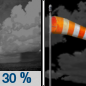 Monday Night: A chance of showers and thunderstorms before 10pm, then a slight chance of showers between 10pm and 11pm.  Partly cloudy, with a low around 43. Breezy, with a west wind 15 to 22 mph, with gusts as high as 31 mph.  Chance of precipitation is 30%.