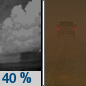 Tonight: A 40 percent chance of showers and thunderstorms, mainly before 9pm.  Patchy blowing dust after midnight. Mostly cloudy, then gradually becoming clear, with a low around 58. West wind around 6 mph becoming light and variable. 