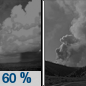 Saturday Night: Showers likely before 7pm.  Patchy smoke after 3am. Mostly cloudy during the early evening, then gradual clearing, with a low around 61. West wind 5 to 14 mph, with gusts as high as 21 mph.  Chance of precipitation is 60%.