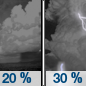 Tonight: A chance of rain and thunderstorms before 1am, then a chance of showers and thunderstorms, mainly after 4am.  Partly cloudy, with a low around 54. West wind around 5 mph, with gusts as high as 20 mph.  Chance of precipitation is 30%.