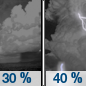 Tonight: A 40 percent chance of showers and thunderstorms, mainly after 2am.  Mostly cloudy, with a low around 56. Calm wind.  New rainfall amounts of less than a tenth of an inch, except higher amounts possible in thunderstorms. 