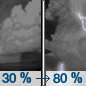 Tonight: Showers and thunderstorms likely, then showers and possibly a thunderstorm after 5am.  Low around 49. East wind 7 to 16 mph, with gusts as high as 22 mph.  Chance of precipitation is 80%. New rainfall amounts between a half and three quarters of an inch possible. 