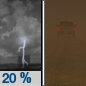 Saturday Night: Isolated showers and thunderstorms before 11pm.  Patchy blowing dust between 8pm and 3am. Partly cloudy, with a low around 71. Windy, with a southeast wind 20 to 25 mph increasing to 25 to 30 mph in the evening. Winds could gust as high as 45 mph.  Chance of precipitation is 20%.