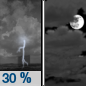 Monday Night: A chance of thunderstorms before 8pm.  Partly cloudy, with a low around 56. Chance of precipitation is 30%.