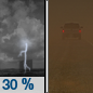 Tonight: Scattered showers and thunderstorms, mainly before 7pm.  Patchy blowing dust between 9pm and 2am. Partly cloudy, with a low around 71. Windy, with a southeast wind 20 to 30 mph, with gusts as high as 40 mph.  Chance of precipitation is 30%.