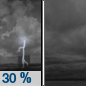 Tonight: A 30 percent chance of rain and thunderstorms before 7pm.  Partly cloudy, then becoming cloudy toward daybreak, with a low around 61. West northwest wind 5 to 15 mph. 