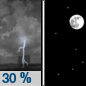 Tuesday Night: A 30 percent chance of showers and thunderstorms before 8pm.  Mostly clear, with a low around 71. East wind around 6 mph becoming calm  after midnight. 