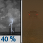 Tonight: A 40 percent chance of showers and thunderstorms, mainly before 9pm.  Patchy blowing dust after midnight. Mostly cloudy, then gradually becoming clear, with a low around 60. Southeast wind 7 to 10 mph. 