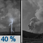 Tonight: A 40 percent chance of showers and thunderstorms, mainly between 9pm and 10pm.  Areas of smoke after 2am. Mostly clear, with a low around 61. Southwest wind around 5 mph becoming calm  in the evening. 