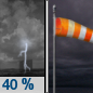 Tonight: A 40 percent chance of showers and thunderstorms before 8pm.  Increasing clouds, with a low around 31. Breezy, with a south southeast wind 9 to 14 mph becoming west 21 to 26 mph in the evening. Winds could gust as high as 41 mph. 