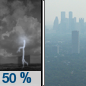 Tonight: A 50 percent chance of showers and thunderstorms, mainly before 11pm.  Widespread haze before 5am. Areas of smoke between 11pm and 1am. Partly cloudy, with a low around 50. West southwest wind 5 to 10 mph becoming east northeast in the evening.  New precipitation amounts of less than a tenth of an inch, except higher amounts possible in thunderstorms. 