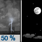 Tonight: A 50 percent chance of showers and thunderstorms before midnight.  Mostly clear, with a low around 66. Southwest wind around 5 mph becoming calm  in the evening.  New precipitation amounts of less than a tenth of an inch, except higher amounts possible in thunderstorms. 