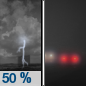 Tonight: A 50 percent chance of showers and thunderstorms, mainly before 9pm.  Patchy fog after 3am.  Otherwise, partly cloudy, with a low around 53. Southwest wind 5 to 10 mph becoming light and variable  in the evening. 