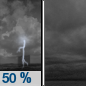 Monday Night: A 50 percent chance of showers and thunderstorms before 10pm.  Increasing clouds, with a low around 58. South southwest wind 5 to 10 mph becoming west northwest after midnight.  New precipitation amounts of less than a tenth of an inch, except higher amounts possible in thunderstorms. 