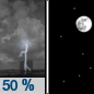 Tonight: A 50 percent chance of showers and thunderstorms, mainly before 9pm.  Mostly cloudy during the early evening, then gradual clearing, with a low around 48. East northeast wind around 5 mph becoming northwest after midnight. 