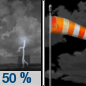 Friday Night: A chance of showers and thunderstorms before 9pm, then a chance of showers between 9pm and midnight.  Partly cloudy, with a low around 44. Breezy, with a northwest wind 15 to 21 mph, with gusts as high as 33 mph.  Chance of precipitation is 50%.