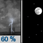 Friday Night: Thunderstorms likely before 7pm.  Mostly clear, with a low around 46. Chance of precipitation is 60%. New precipitation amounts of less than a tenth of an inch possible. 