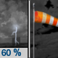 Thursday Night: Showers likely and possibly a thunderstorm before 7pm, then a chance of showers and thunderstorms between 7pm and 8pm. Some of the storms could be severe.  Mostly cloudy, with a low around 50. Breezy, with a southwest wind around 25 mph, with gusts as high as 40 mph.  Chance of precipitation is 60%.