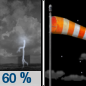Wednesday Night: Showers and thunderstorms likely before 8pm.  Mostly clear, with a low around 79. Breezy, with a south wind 13 to 18 mph, with gusts as high as 25 mph.  Chance of precipitation is 60%.