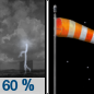 Tonight: Showers and thunderstorms likely, mainly before 7pm. Some of the storms could be severe.  Mostly cloudy, then gradually becoming clear, with a low around 45. Breezy, with a north wind 10 to 15 mph increasing to 15 to 20 mph in the evening. Winds could gust as high as 35 mph.  Chance of precipitation is 60%. New precipitation amounts between three quarters and one inch possible. 