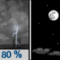 Thursday Night: Showers and thunderstorms likely before 7pm, then showers and possibly a thunderstorm between 7pm and 8pm.  Low around 59. West wind around 5 mph becoming calm  in the evening.  Chance of precipitation is 80%. New precipitation amounts of less than a tenth of an inch, except higher amounts possible in thunderstorms. 