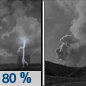 Tonight: Showers and thunderstorms, mainly before 10pm. Some of the storms could be severe.  Patchy smoke after 9pm. Low around 19. North northwest wind around 10 km/h becoming east northeast in the evening. Winds could gust as high as 20 km/h.  Chance of precipitation is 80%. New precipitation amounts between 1 and 2.5 mm, except higher amounts possible in thunderstorms. 