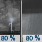 Tuesday Night: Showers and possibly a thunderstorm.  Low around 65. Chance of precipitation is 80%.