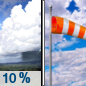 Friday: A 10 percent chance of showers before 8am.  Partly sunny, with a high near 65. Breezy, with a south southwest wind 17 to 21 mph becoming west in the afternoon. Winds could gust as high as 34 mph. 