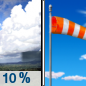 Saturday: A 10 percent chance of showers before 7am.  Mostly sunny and hot, with a high near 93. Breezy, with a south wind 10 to 15 mph, with gusts as high as 25 mph. 