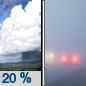 Thursday: A 20 percent chance of showers before 10am.  Patchy fog before 1pm.  Otherwise, mostly sunny, with a high near 55.