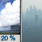 Saturday: Isolated showers before noon.  Widespread haze. Mostly sunny, with a high near 82. Windy, with an east wind 15 to 23 mph, with gusts as high as 32 mph.  Chance of precipitation is 20%.