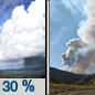 Thursday: A 30 percent chance of showers before 7am.  Patchy smoke after 1pm. Mostly cloudy, then gradually becoming sunny, with a high near 74. Northeast wind around 15 mph. 