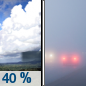Today: A 40 percent chance of showers before 10am.  Areas of fog after 10am.  Otherwise, mostly cloudy early, then gradual clearing, with a high near 52. North wind 20 to 25 mph. 