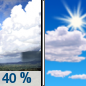 Tuesday: A 40 percent chance of showers before 8am.  Mostly sunny, with a high near 56. East wind 10 to 15 mph, with gusts as high as 25 mph.  New precipitation amounts of less than a tenth of an inch possible. 