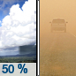Friday: A 50 percent chance of showers, mainly before 8am.  Patchy blowing dust after 8am. Cloudy through mid morning, then gradual clearing, with a high near 70. Windy, with a southwest wind 11 to 21 mph increasing to 26 to 36 mph. Winds could gust as high as 55 mph.  New precipitation amounts of less than a tenth of an inch possible. 