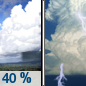 Wednesday: A chance of showers before 10am, then a chance of showers and thunderstorms between 10am and 1pm, then showers and possibly a thunderstorm after 1pm.  High near 83. Chance of precipitation is 90%.