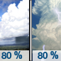 Saturday: A chance of showers and thunderstorms, then showers and possibly a thunderstorm after 9am.  High near 88. East wind 5 to 9 mph.  Chance of precipitation is 80%.