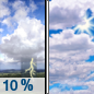 Wednesday: A slight chance of showers and thunderstorms between 9am and noon.  Partly sunny, with a high near 74. Chance of precipitation is 10%.
