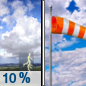 Friday: A 10 percent chance of showers and thunderstorms before 8am.  Partly sunny, with a high near 70. Breezy, with a northeast wind 15 to 20 mph. 