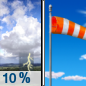 Friday: A slight chance of thunderstorms before 7am.  Mostly sunny, with a high near 87. Breezy, with a south wind 8 to 16 mph, with gusts as high as 24 mph.  Chance of precipitation is 10%.