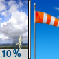 Friday: A slight chance of thunderstorms before 7am.  Sunny, with a high near 95. Breezy, with a south wind 10 to 18 mph, with gusts as high as 31 mph.  Chance of precipitation is 10%.