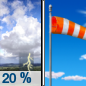 Today: A 20 percent chance of showers and thunderstorms before 7am.  Mostly cloudy, then gradually becoming sunny, with a high near 95. Windy, with a south wind 13 to 18 mph increasing to 20 to 25 mph in the afternoon. Winds could gust as high as 38 mph. 
