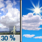 Thursday: A 30 percent chance of showers and thunderstorms before 7am.  Patchy fog between 7am and 10am.  Otherwise, mostly sunny, with a high near 88. Calm wind becoming northeast around 5 mph in the afternoon. 