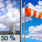 Monday: A 50 percent chance of showers and thunderstorms before noon.  Mostly sunny, with a high near 62. Windy, with a south southeast wind 15 to 25 mph becoming south 25 to 35 mph in the morning. Winds could gust as high as 50 mph. 