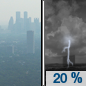 Monday Night: A 20 percent chance of showers and thunderstorms after 1am.  Widespread haze. Partly cloudy, with a low around 77. East southeast wind 7 to 15 mph, with gusts as high as 24 mph. 