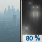 Tonight: Rain, mainly after 2am.  Widespread haze before midnight. Areas of smoke between 8pm and 11pm. Low around 50. South southwest wind 3 to 5 mph.  Chance of precipitation is 80%. New precipitation amounts between a tenth and quarter of an inch possible. 