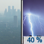 Wednesday Night: A 40 percent chance of showers and thunderstorms after 2am.  Widespread haze before 4am. Mostly cloudy, with a low around 64. East wind around 5 mph becoming south after midnight. 